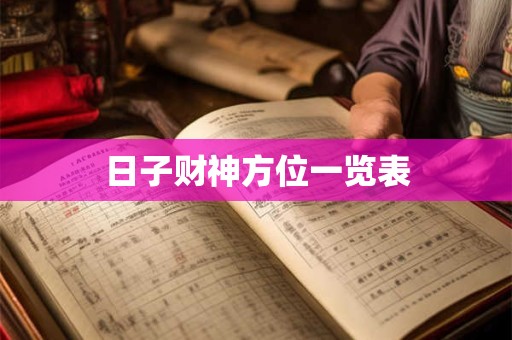 日子财神方位一览表