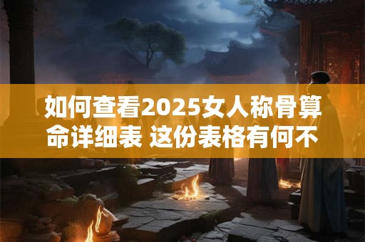 如何查看2025女人称骨算命详细表 这份表格有何不同