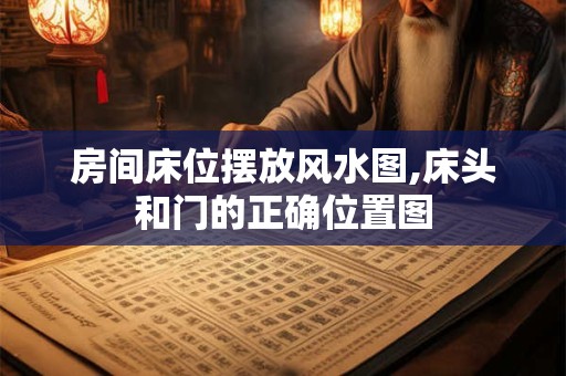 房间床位摆放风水图,床头和门的正确位置图