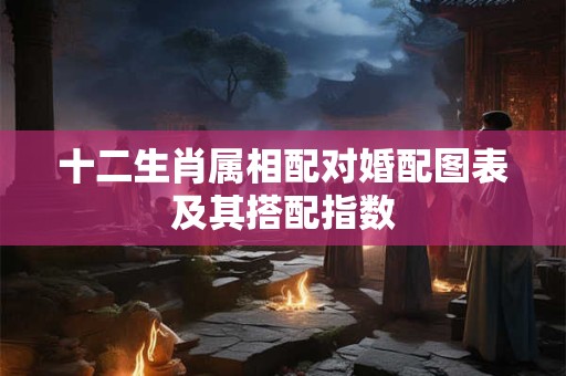 十二生肖属相配对婚配图表及其搭配指数