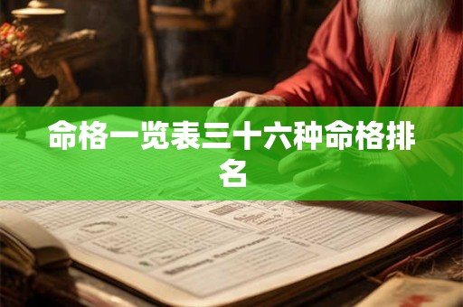 命格一览表三十六种命格排名