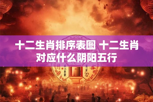十二生肖排序表图 十二生肖对应什么阴阳五行