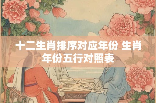 十二生肖排序对应年份 生肖年份五行对照表