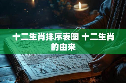 十二生肖排序表图 十二生肖的由来 十二生肖排序表图 十二生肖的由来
