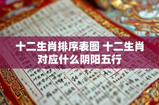 十二生肖排序表图 十二生肖对应什么阴阳五行 十二生肖排序表图 十二生肖对应什么阴阳五行