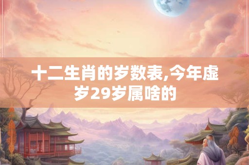 十二生肖的岁数表,今年虚岁29岁属啥的