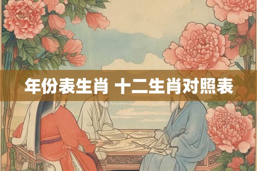 年份表生肖 十二生肖对照表