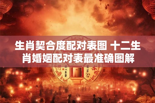 生肖契合度配对表图 十二生肖婚姻配对表最准确图解