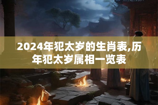 2024年犯太岁的生肖表,历年犯太岁属相一览表