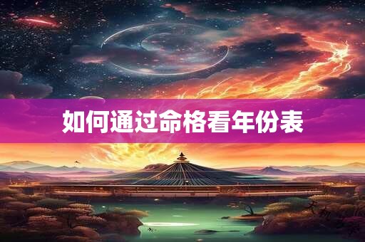如何通过命格看年份表