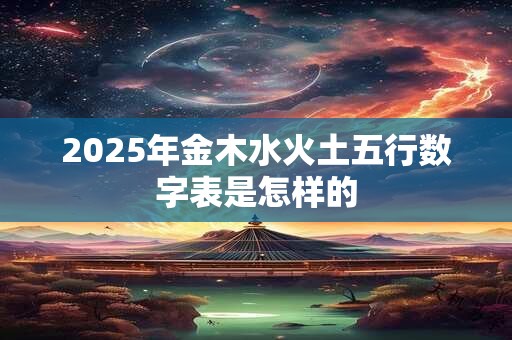 2025年金木水火土五行数字表是怎样的