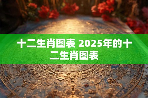 十二生肖图表 2025年的十二生肖图表