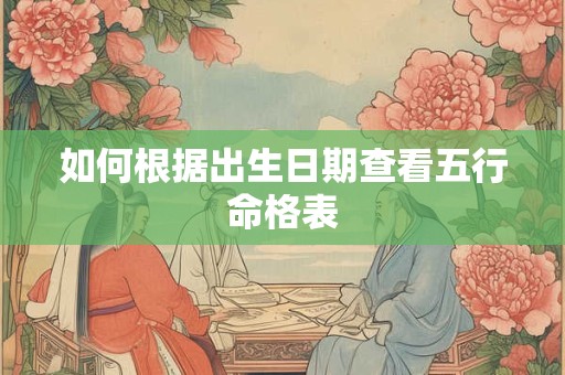 如何根据出生日期查看五行命格表