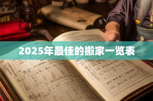 2025年最佳的搬家一览表 2025年最佳的搬家一览表