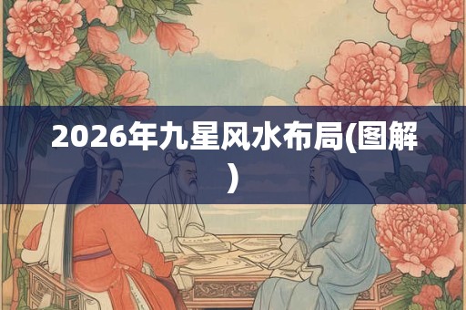 2026年九星风水布局(图解) 2026年九星风水布局(图解)